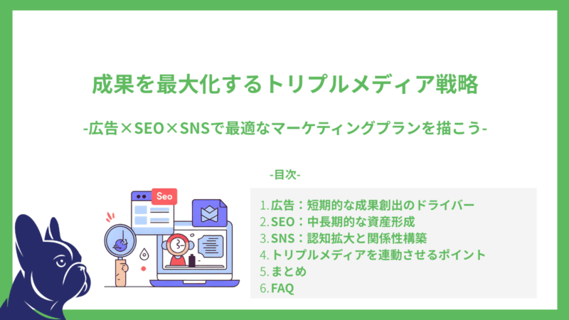 成果を最大化するトリプルメディア戦略｜広告×SEO×SNSで最適なマーケティングプランを描こう