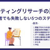マーケティングリサーチの進め方