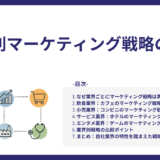 業界別マーケティング戦略の違い