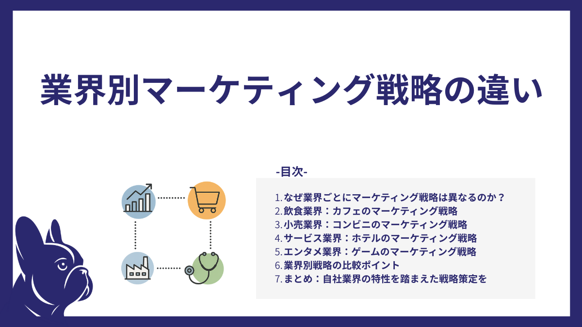 業界別マーケティング戦略の違い