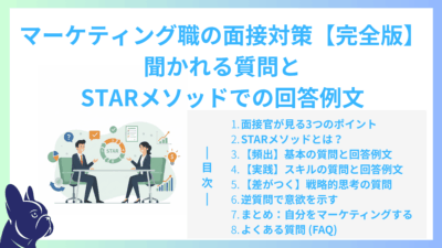 マーケティング職の面接対策【完全版】聞かれる質問とSTARメソッドでの回答例文