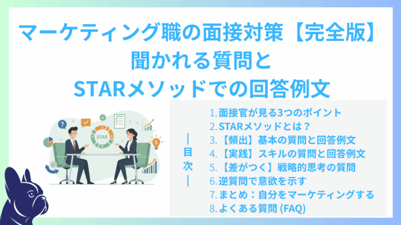 マーケティング職の面接対策【完全版】聞かれる質問とSTARメソッドでの回答例文
