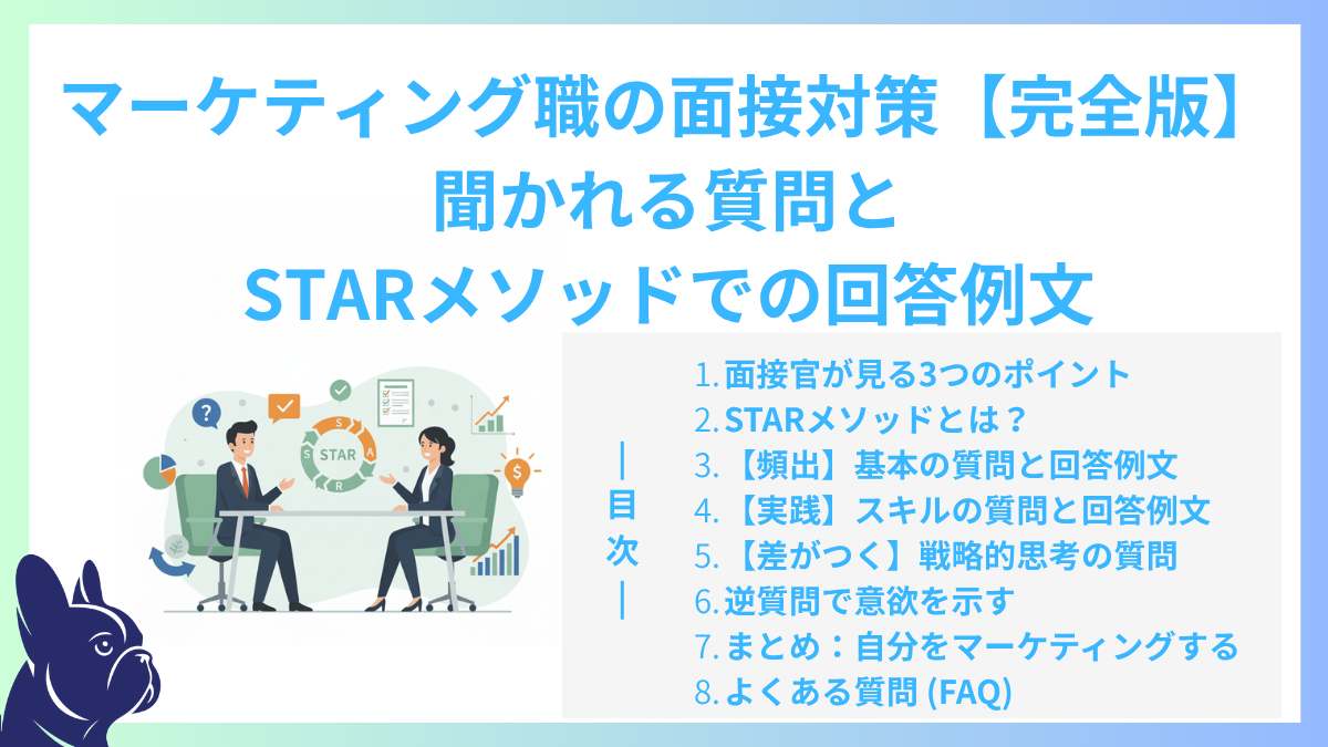マーケティング職の面接対策【完全版】聞かれる質問とSTARメソッドでの回答例文