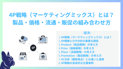 4P戦略（マーケティングミックス）とは？製品・価格・流通・販促の組み合わせ方