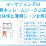 マーケティングの基本フレームワーク10選｜全体像と活用シーンを解説
