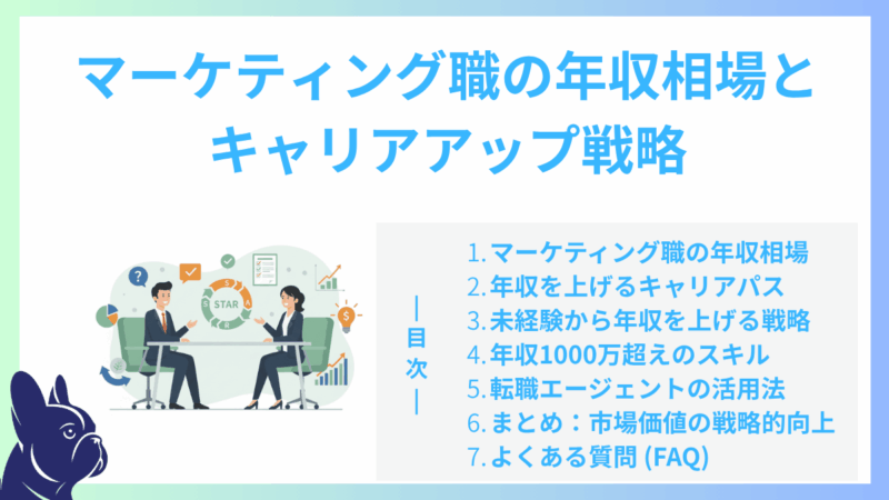 マーケティング職の給料・年収相場と年収を上げるためのキャリアパス
