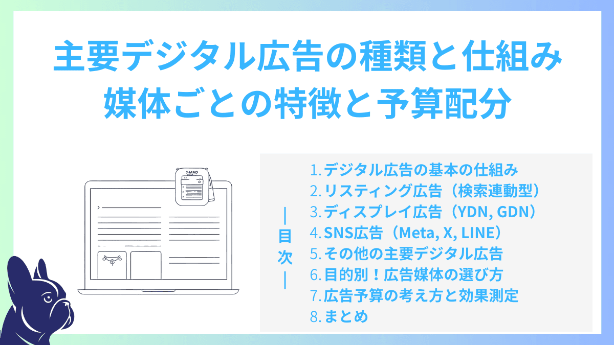 主要デジタル広告の種類と仕組み｜媒体ごとの特徴と予算配分