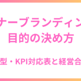 インナーブランディングの目的の決め方 -類型・KPI対応表と経営合意-